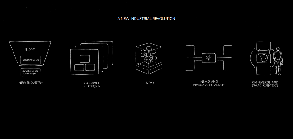 AI_Gaining_Momentum_3