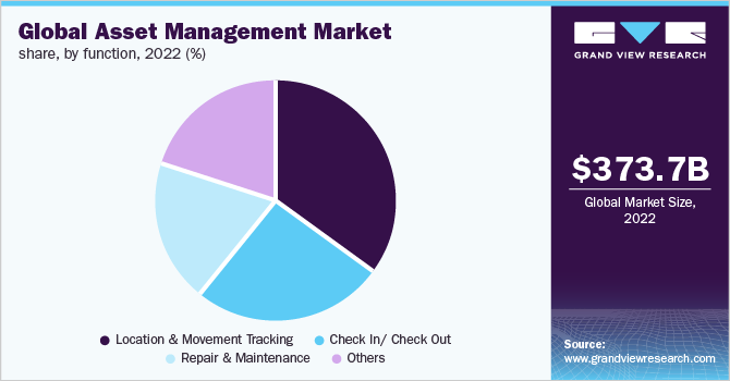 Asset_Tracking_2-1