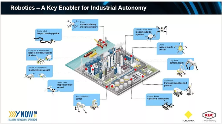 Autonomous Mobility_2
