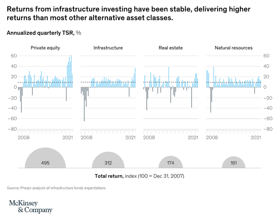 BlackRock_Infrastructure_2