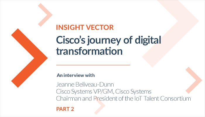 MP_blogpost_header_Insight_vector_v222_Cisco_v1_part2.png