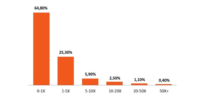 MP-blogpost-graphic_02.jpg