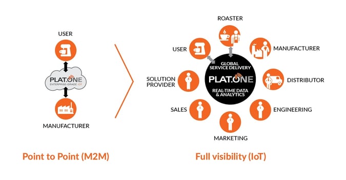 PLAT_ONE_illustration_v1.jpg
