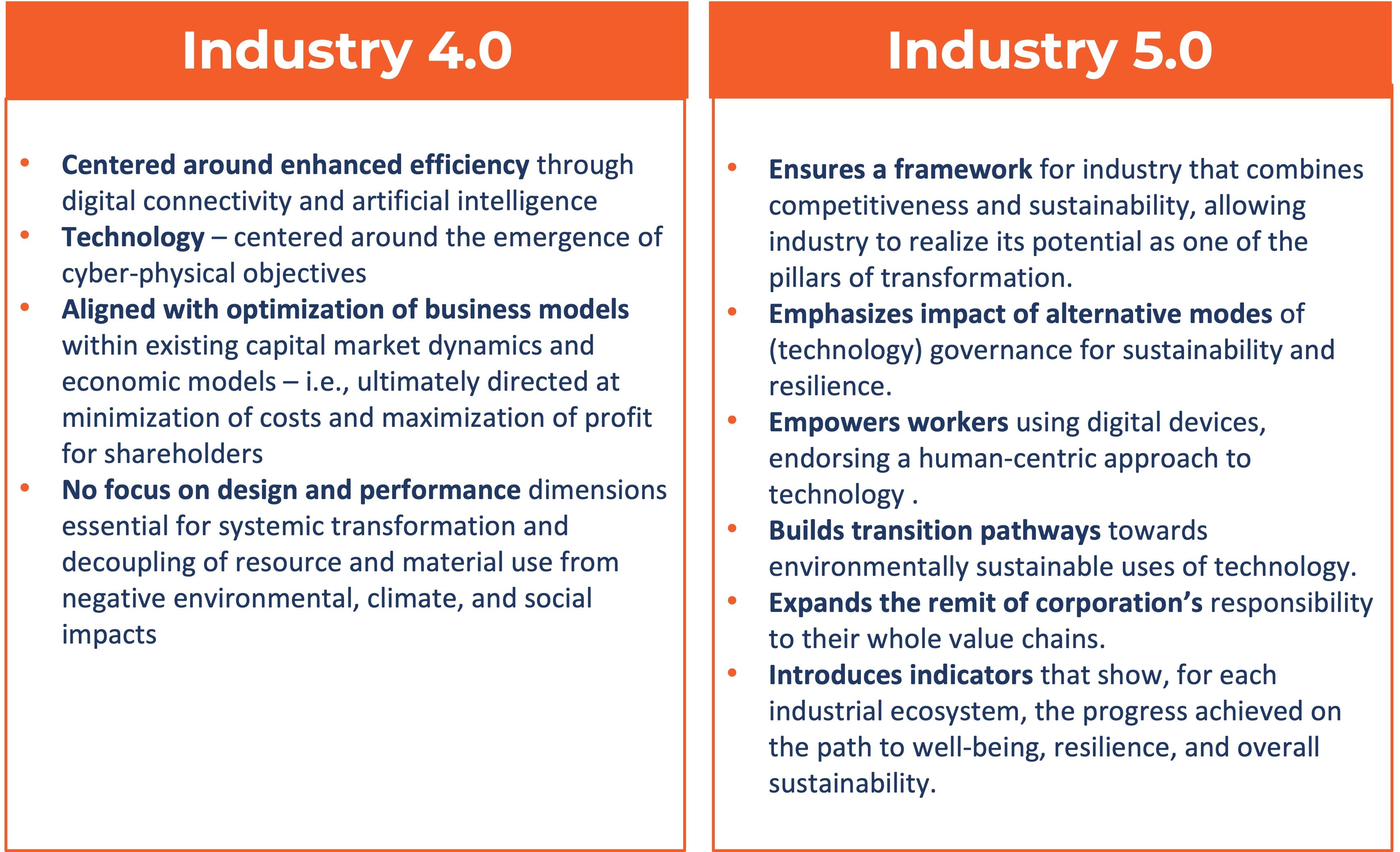 Industry_4_5_differences