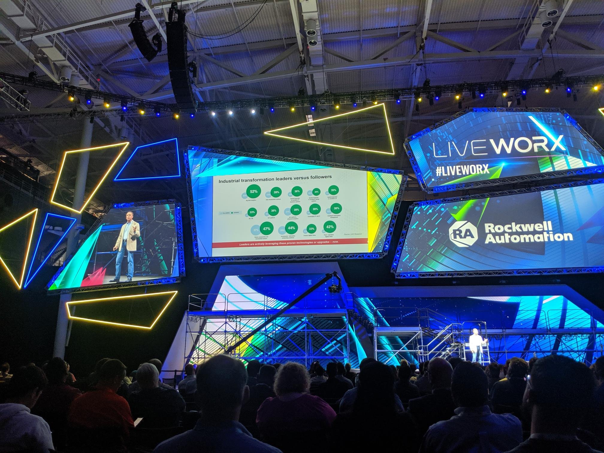 LiveWorx