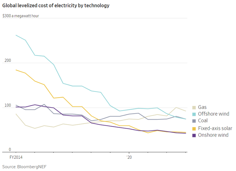 MT_Renewable_Energy_5