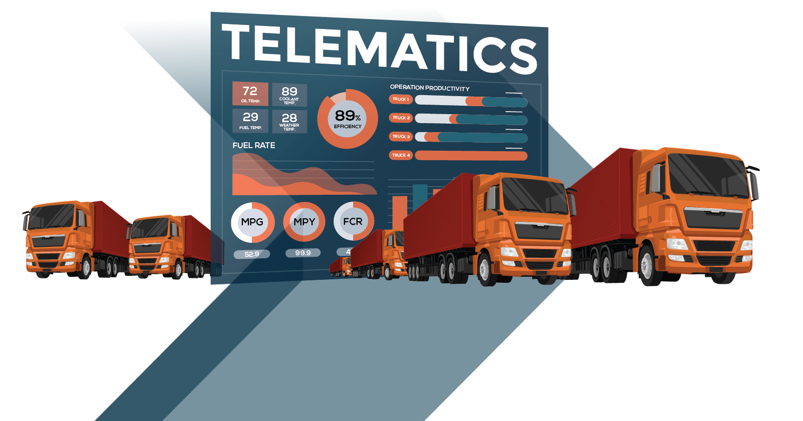webinar 26 - telematics - landing page