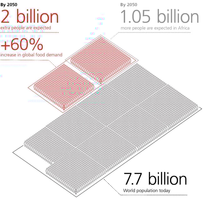 Smart Agriculture_1