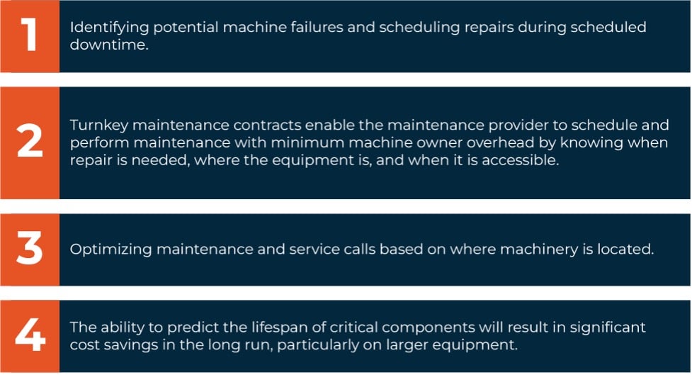 Telematics_3_of_3_2