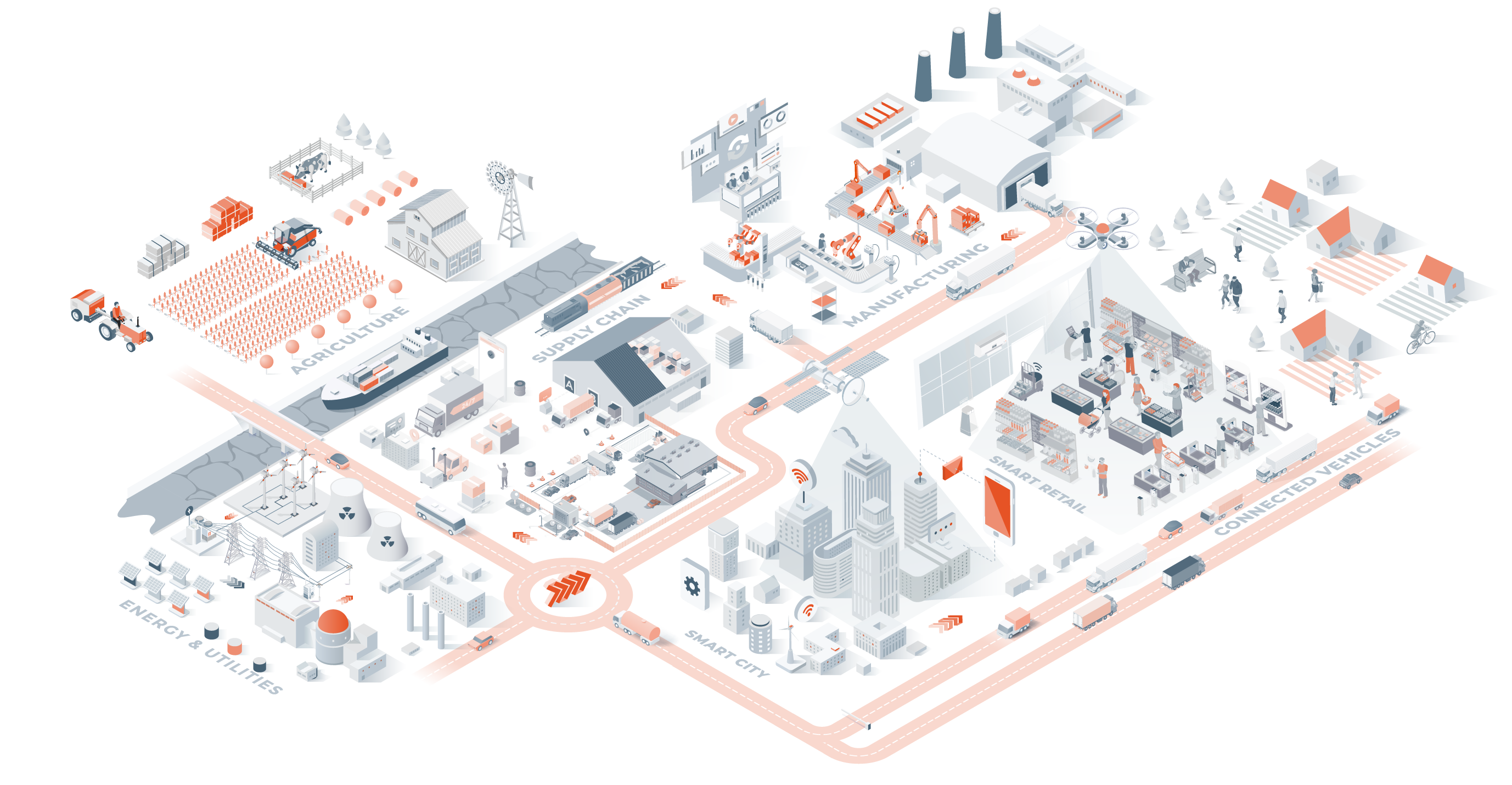 momenta-ventures-city